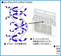 ※画像をクリックすると拡大します。