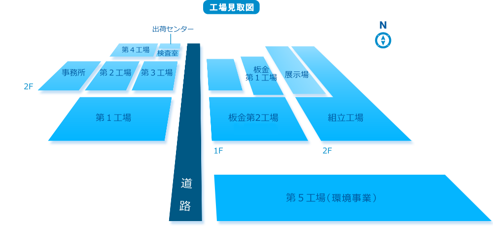 工場見取図